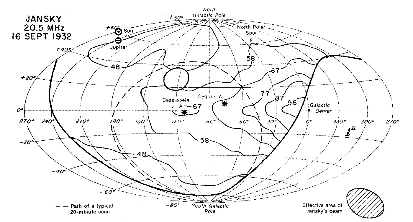 Image fig1