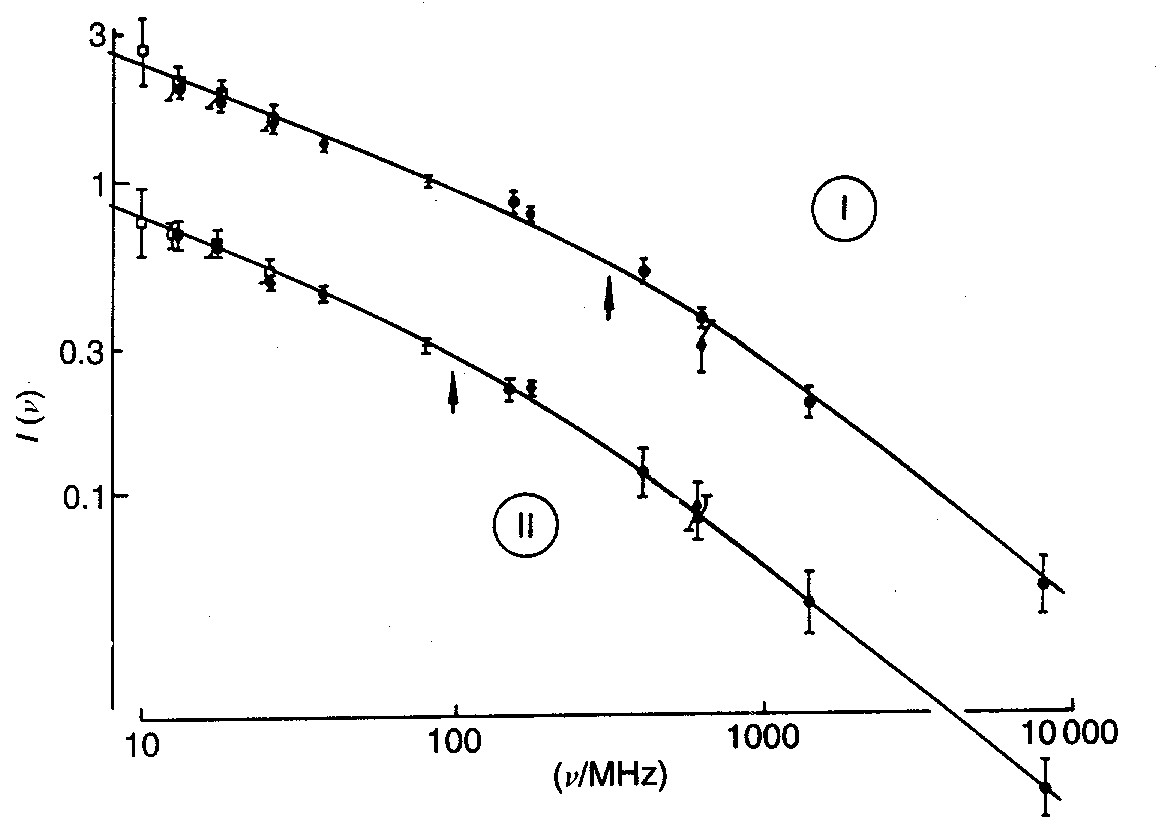 Image fig9