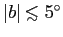 $\vert b\vert \raise 0.25ex\hbox{$<$}\hskip -0.65em \raise -0.45ex
\hbox{$\scriptstyle\sim$}\hskip 0.2em 5\ifmmode^\circ\else\hbox{$^\circ$}\fi $